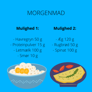 Kostplan 1200 kcal. - kostplaner vægttab